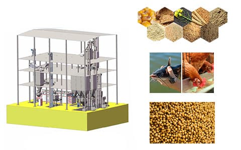 fish and chicken feed productin line